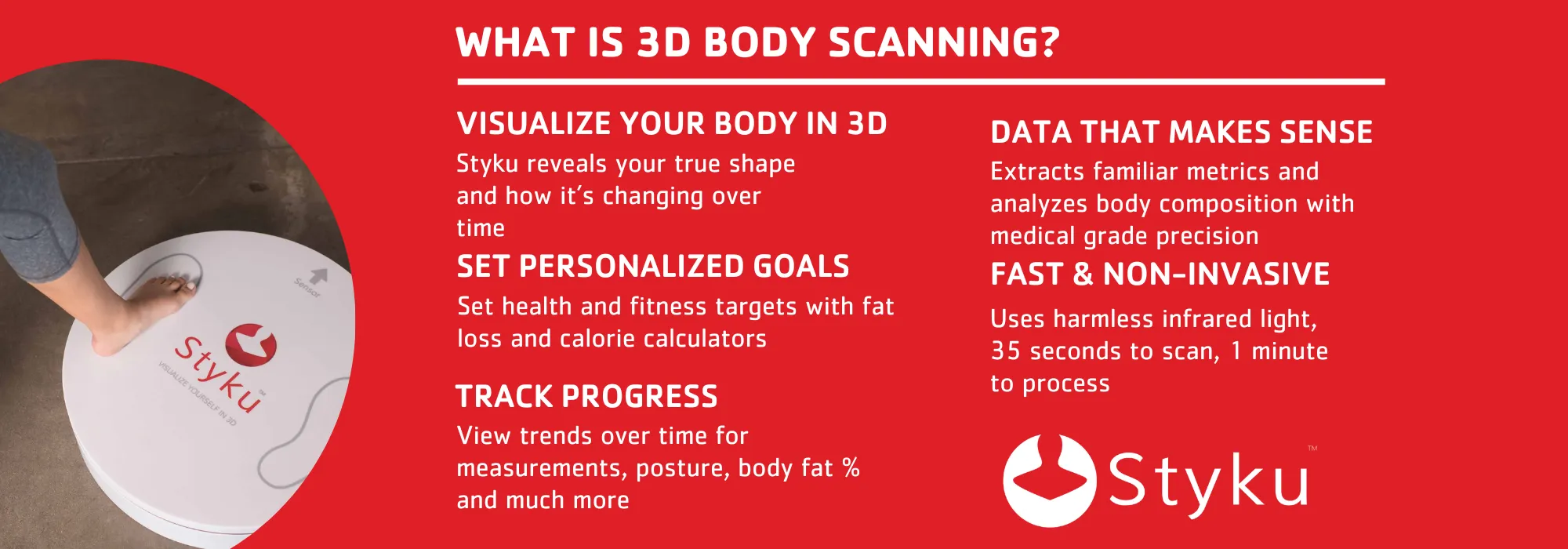 Styku 3D Body Scanner