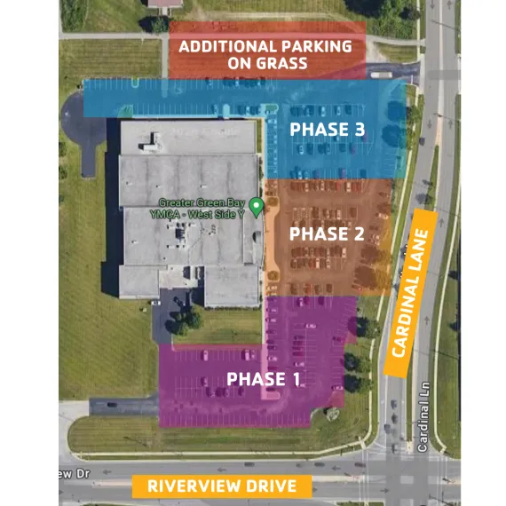West Side YMCA Parking Lot Construction Phases